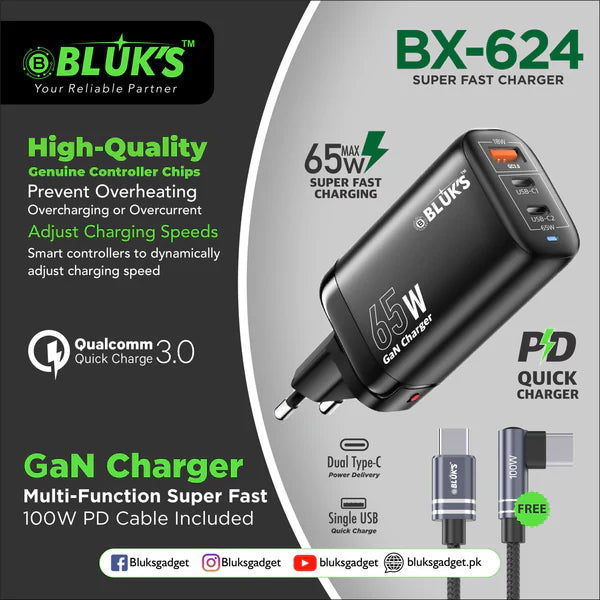 BLUX BX-624 Fast Charger – Compact USB Wall Charger